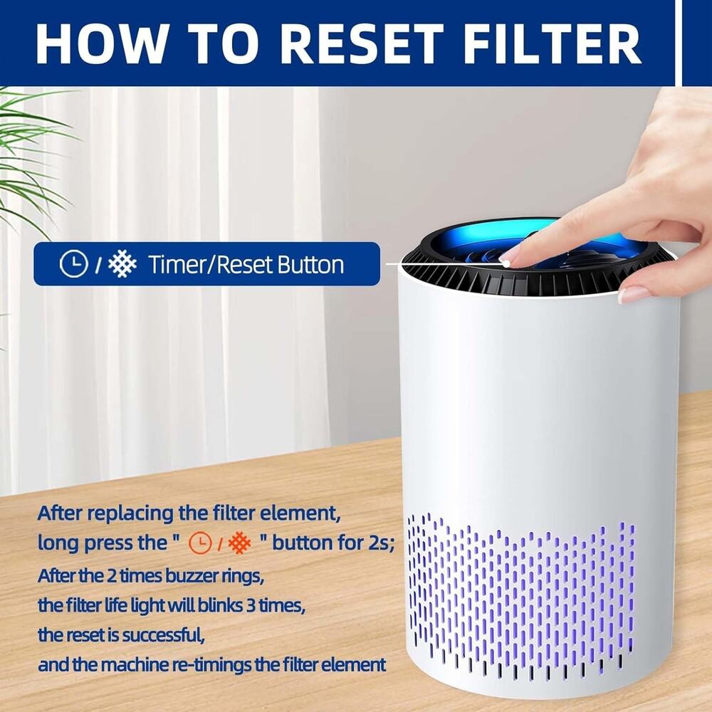 4 Pack MK01 & MK06 True HEPA Filter Replacement Filter 2 Blue + 2 Green Pet Tool - Picture 4 of 10